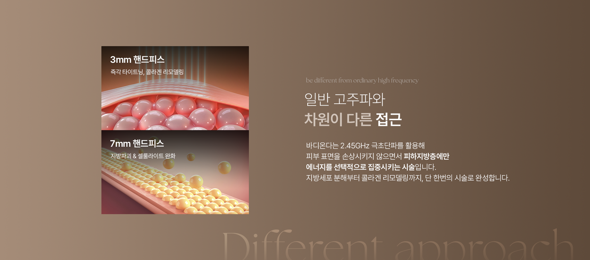 3mm 핸드피스 : 즉각 타이트닝, 콜라겐 리모델링. 7mm 핸드피스 : 지방파괴 & 셀룰라이트 완화. be different from ordinary high frequency. 일반 고주파와 차원이 다른 접근. 바디온다는 2.45GHz 극초단파를 활용해 피부 표면을 손상시키지 않으면서 피하지방층에만 에너지를 선택적으로 집중시키는 시술입니다. 지방세포 분해부터 콜라겐 리모델링까지, 단 한번의 시술로 완성합니다. Different approach.